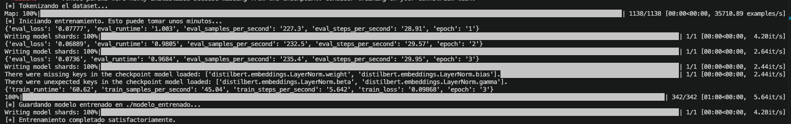 Entrenamiento del modelo