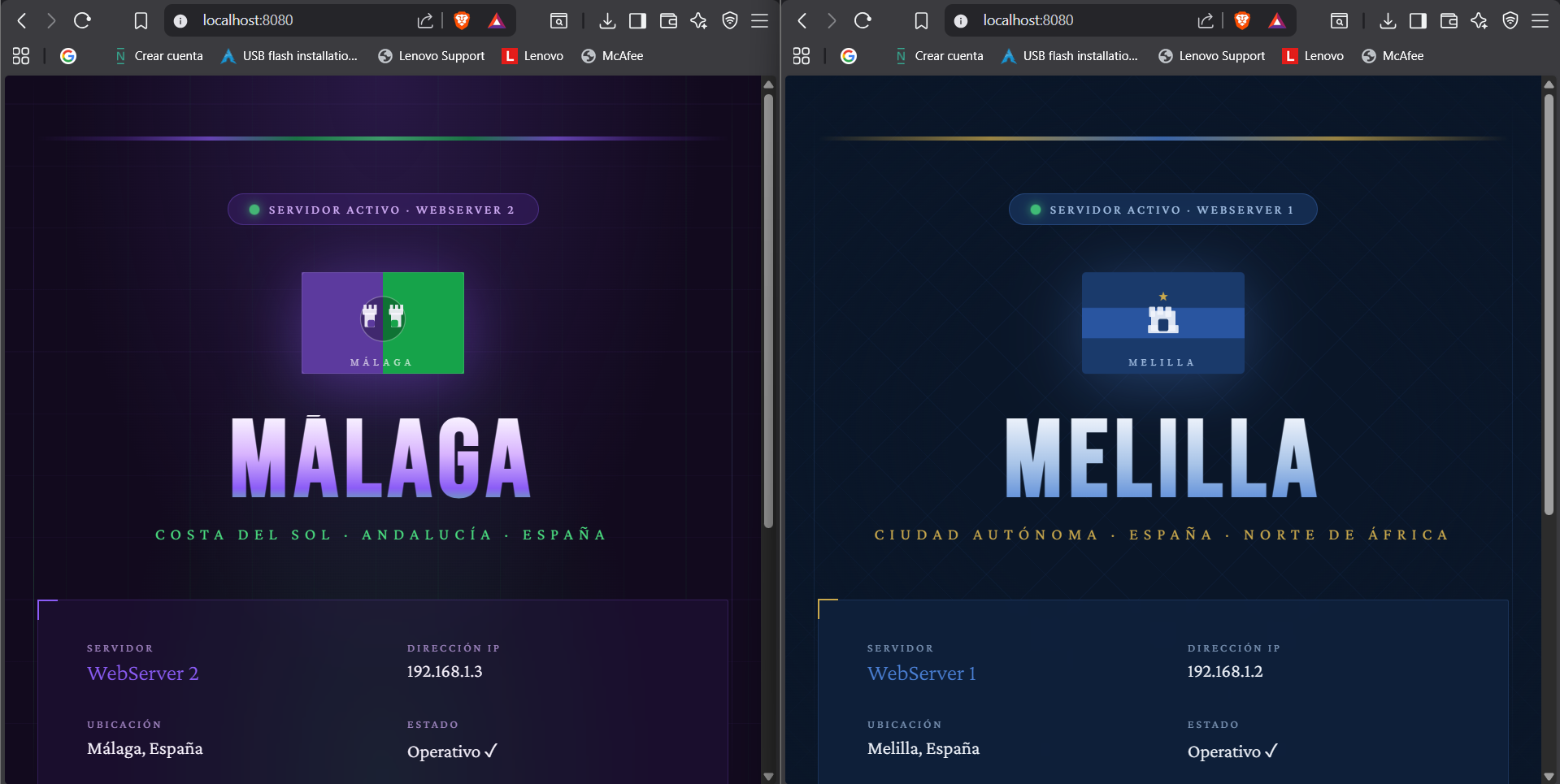 Demostración del balanceo de carga