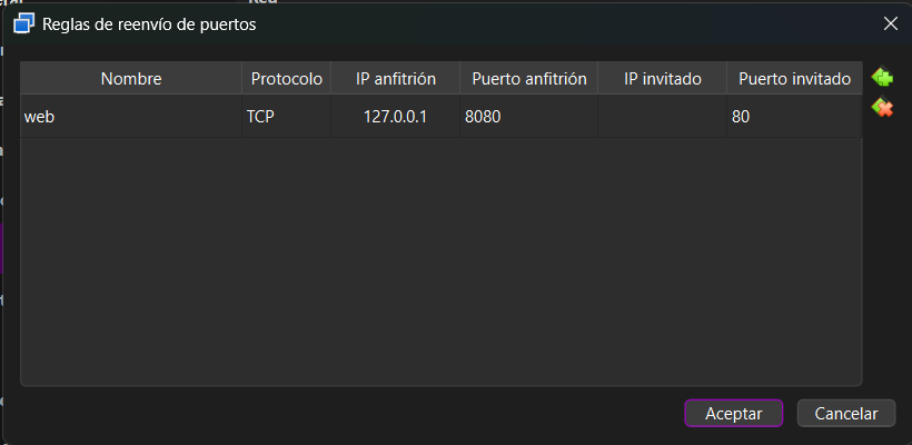 Configuración port-forwarding